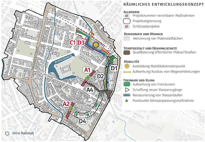 Übersicht des räumlichen Entwicklungskonzepts
